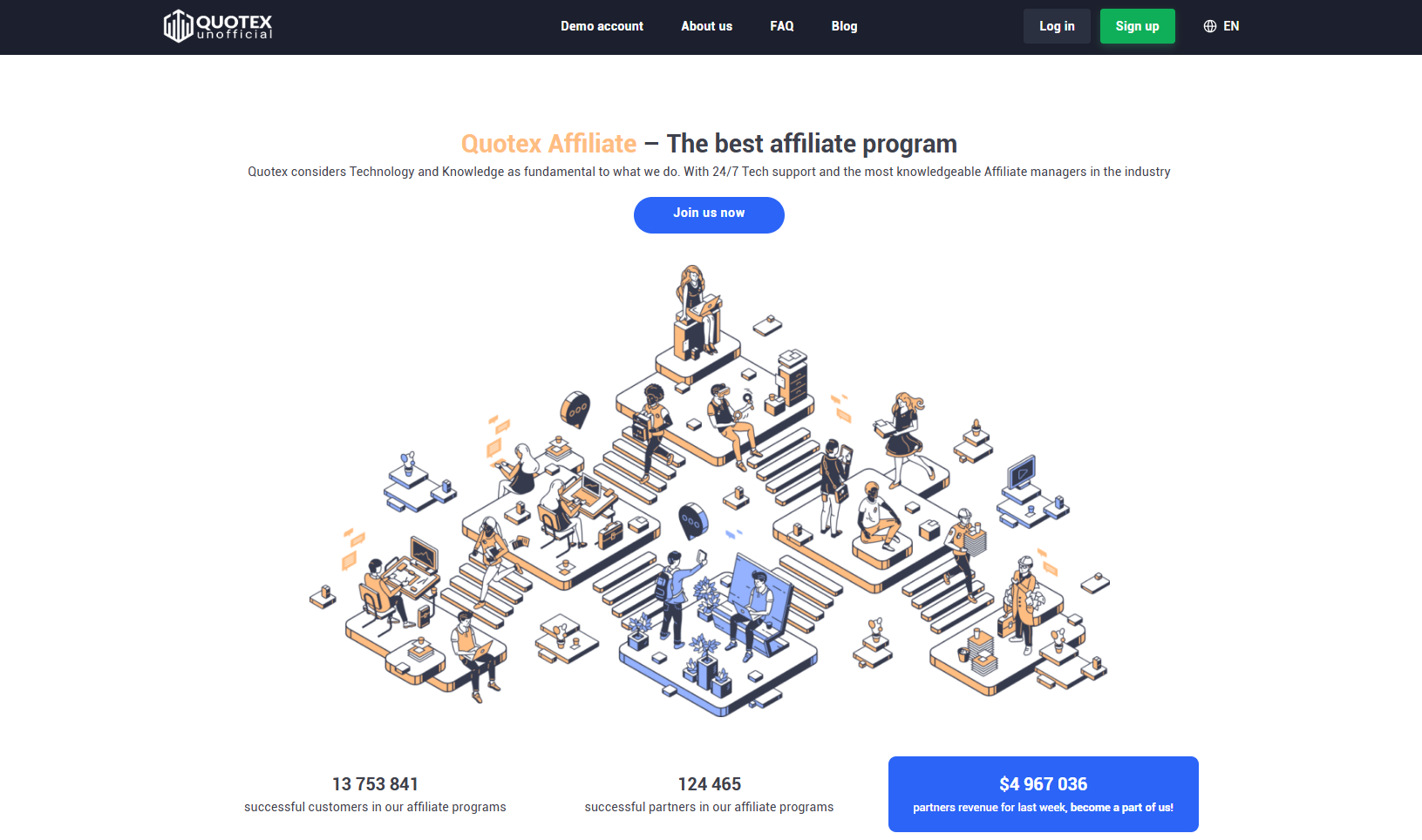 Quotex Affiliate Program