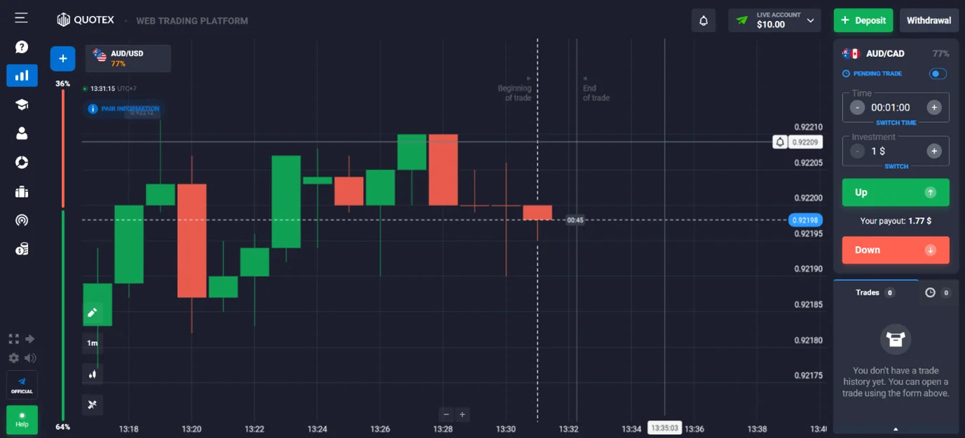 Cara Withdraw Quotex